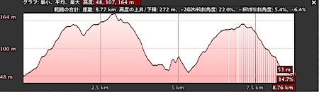 スクリーンショット 2012-01-07 22.55.12.png.jpg